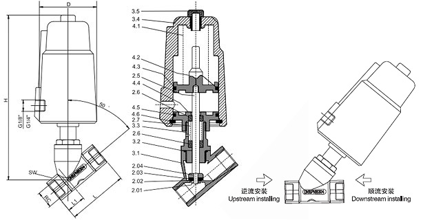Y615FȫP䓚(dng)ݼyyY(ji)(gu)D- ϺyT(mn)޹˾