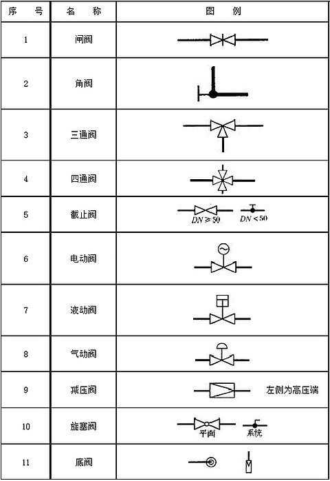 lyͨyͨyֹy(dng)ypy늄(dng)yyDη̖(ho)