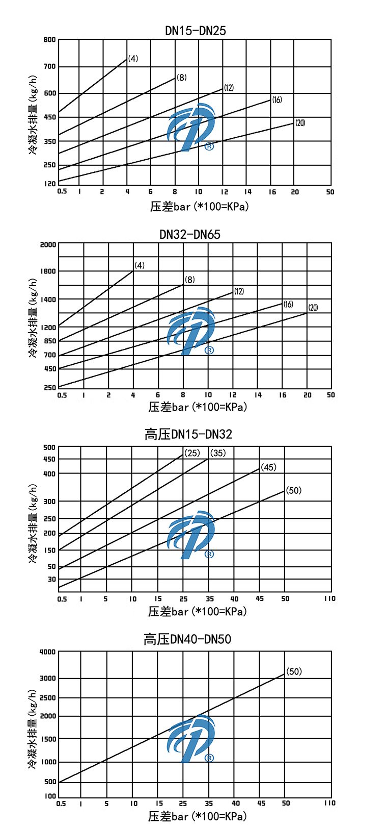 CS45߉mͰʽˮyˮD- ϺyT(mn)޹˾