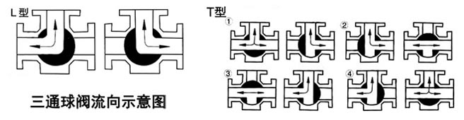 Q984FQ985F늄(dng)l(wi)(j)ͨyʾD- ϺyT޹˾